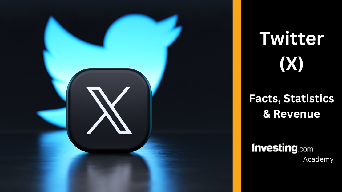 Facebook activation filtering